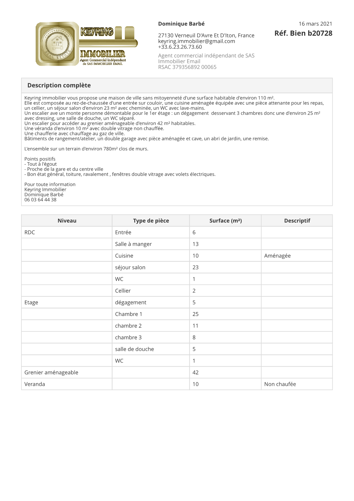 Fiche technique Keyring immobilier
