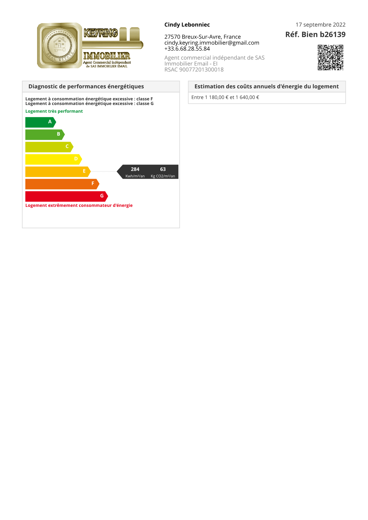 Fiche technique Keyring immobilier