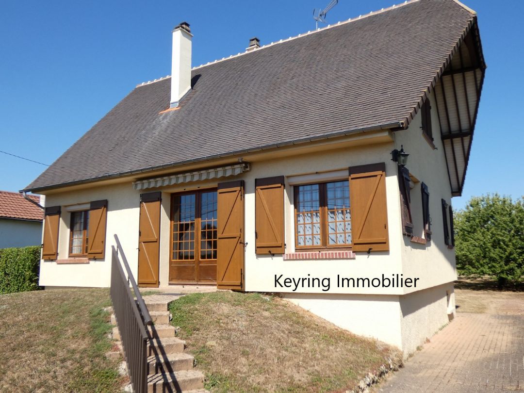 Fiche technique Keyring immobilier