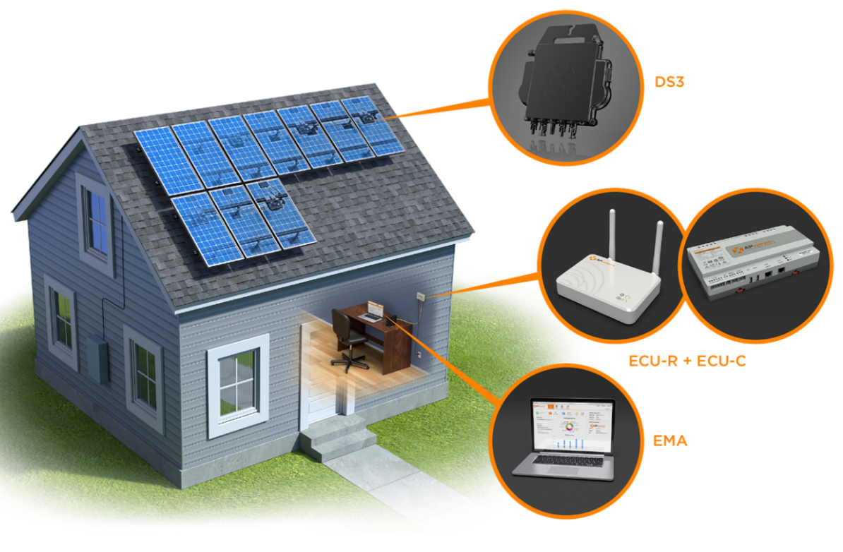 Les solutions micro-onduleurs APsystems intègrent nos micro-onduleurs connectés au réseau avec les dernières technologies de communications sur notre passerelle ECU, pour une conversion de puissance plus intelligente et une gestion des installations facilitée via le système de monitoring EMA, vous garantissant une performance et un rendement maximum pour vos installations résidentielles ou grande toitures.