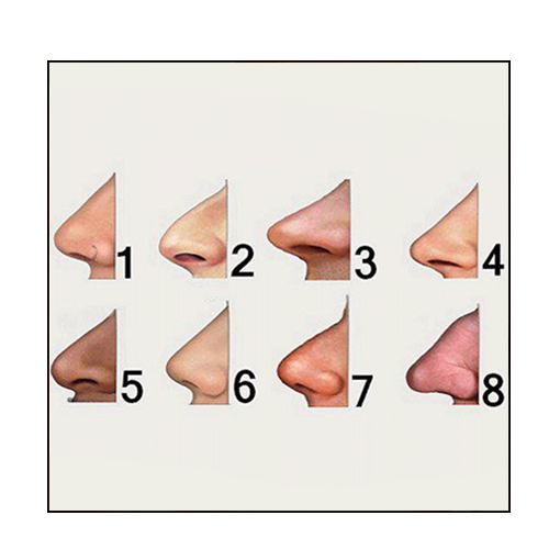 rhinoplastie Tunisie prix