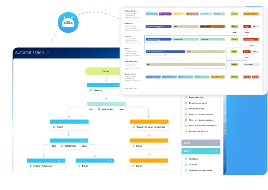 Automatisation avancées