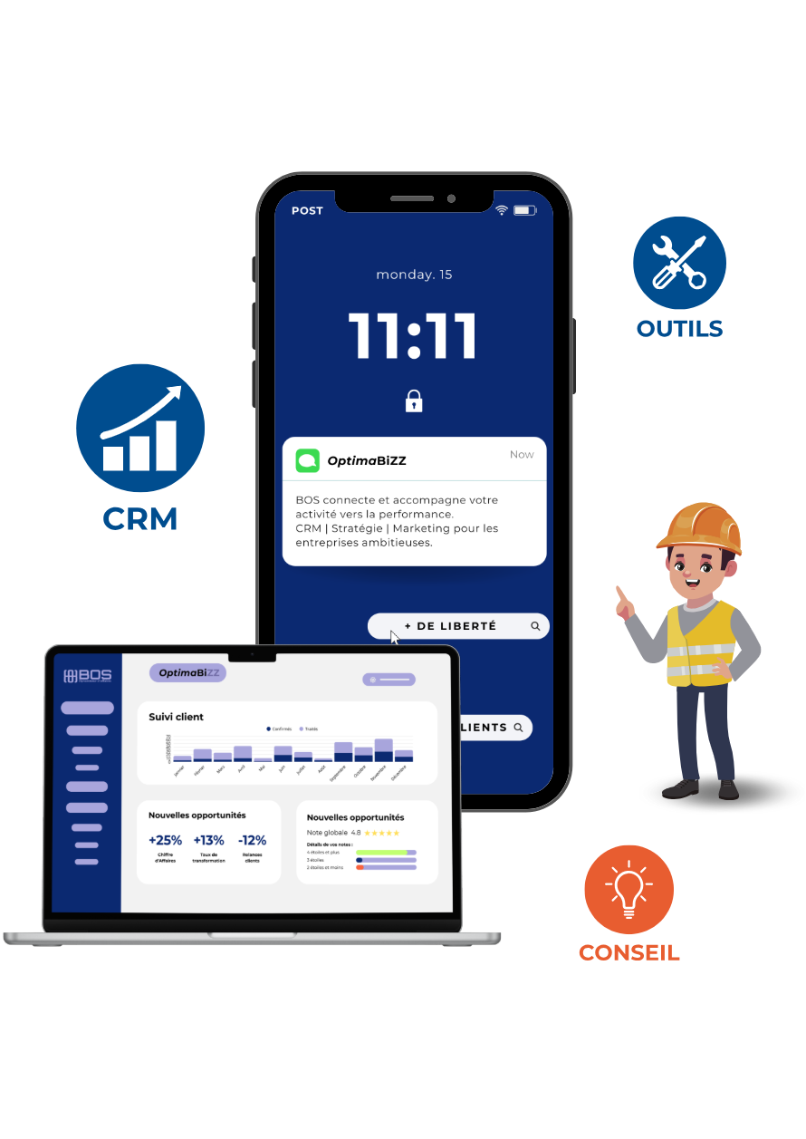 OptimaBiZZ : solution CRM tout en 1