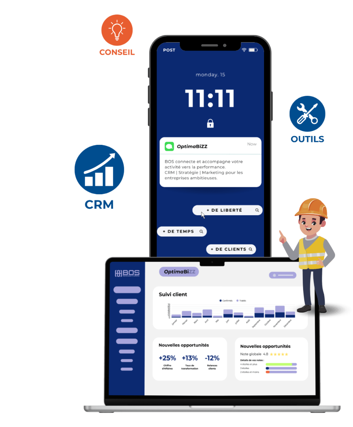 Solution OptimaBizz : digitalisation des processus commerciaux pour améliorer l'efficacité et la compétitivité dans le BTP.
