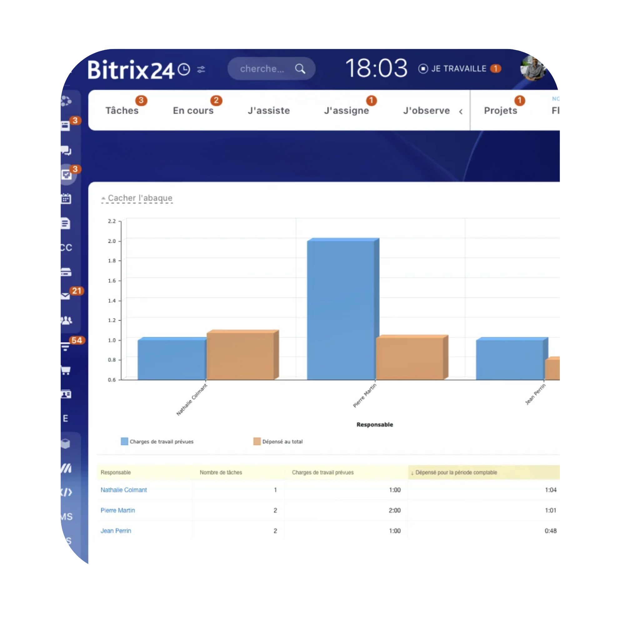 OptimaWeb connecté au CRM OptimaBiZZ sur base Bitrix24, automatisant la collecte et le traitement des leads pour booster la performance commerciale.
