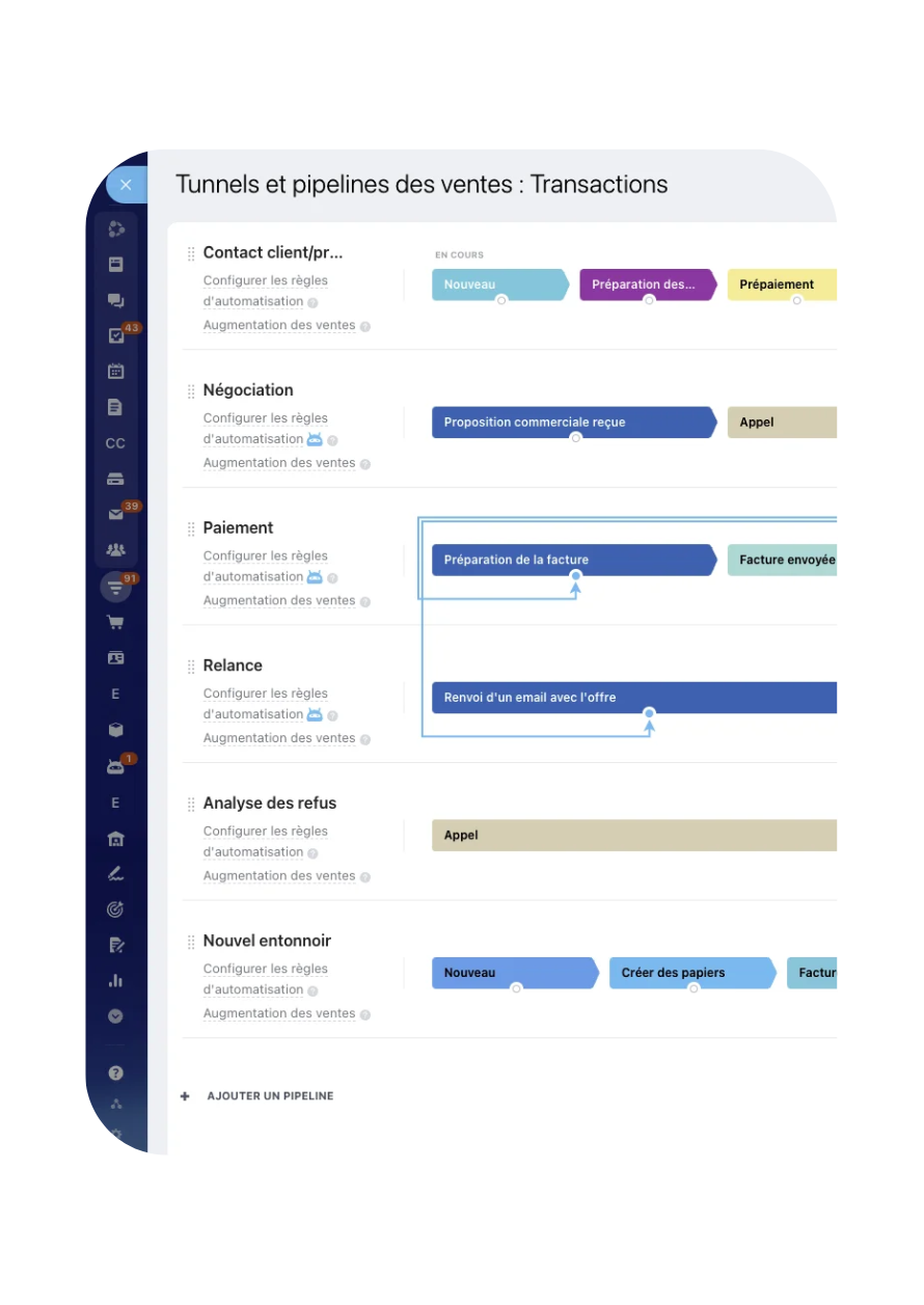 Piloter vos pipelines